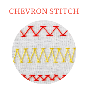 Chevron stitch 300x300 1 - etmdesigns.eu - Border designs for hand embroidery - 61 https://etmdesigns.eu/2022/11/13/easy-to-make-designs-is-moving/ -